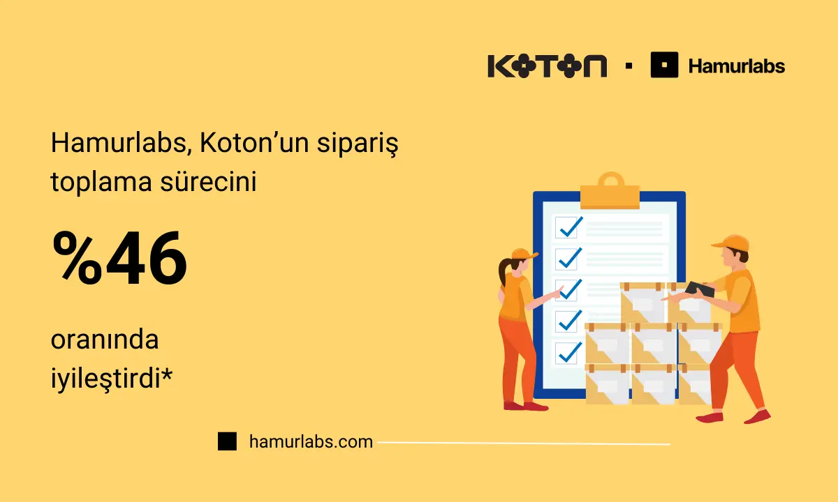 Sipariş toplama yazılımı Hamurlabs