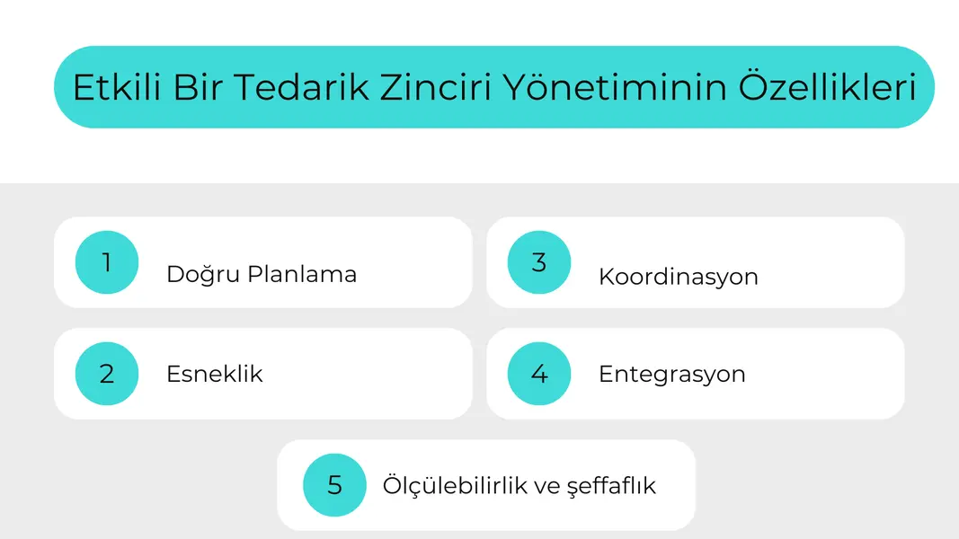 Tedarik Zinciri Yönetimi özellikleri